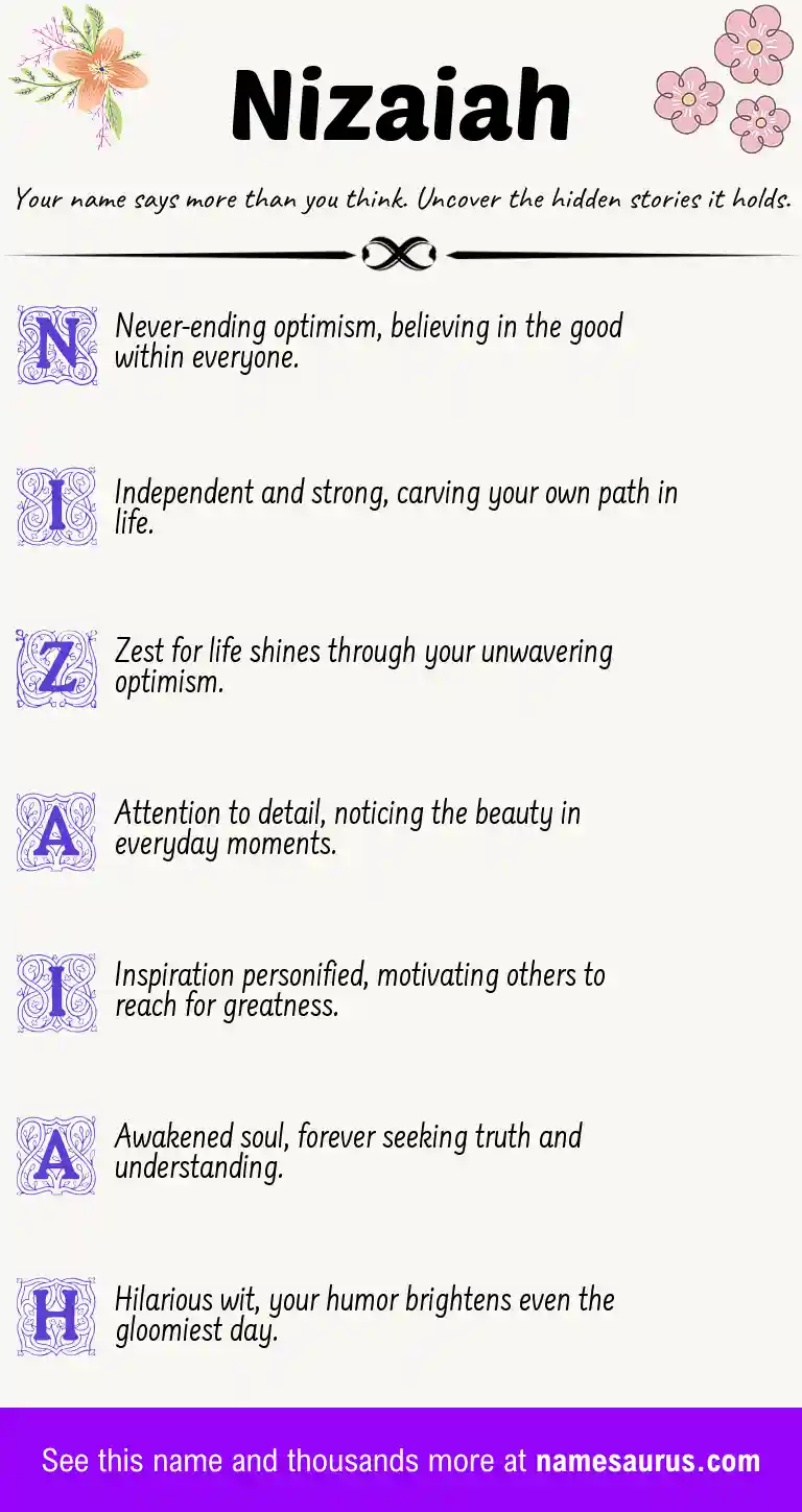 Acrostic poem about Nizaiah.