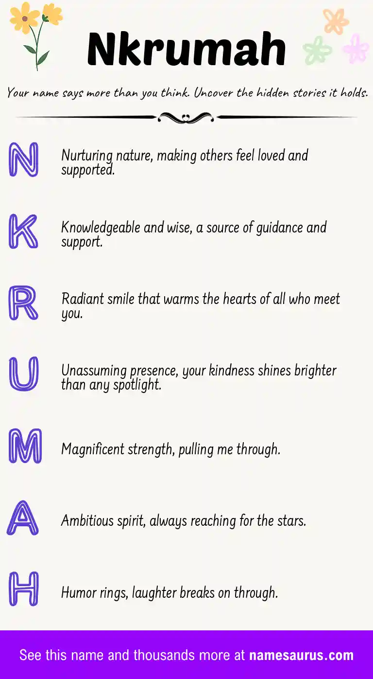 Acrostic poem about Nkrumah.