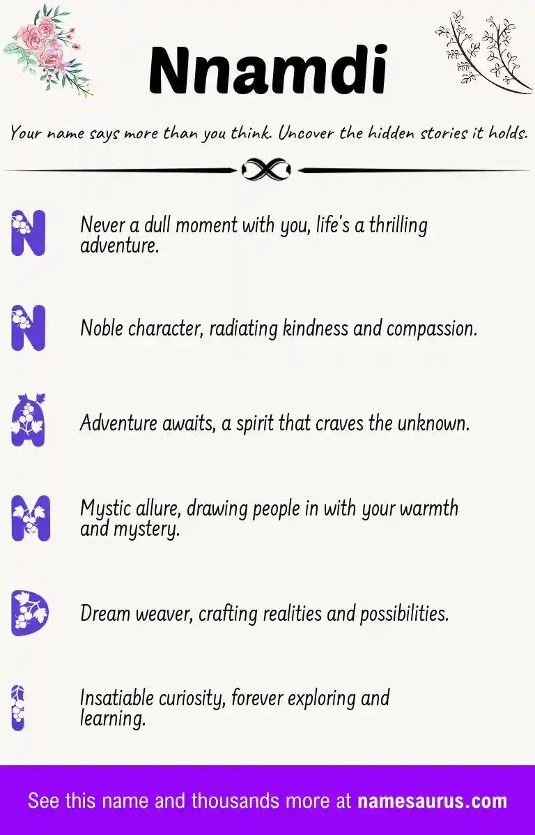 Acrostic poem about Nnamdi.