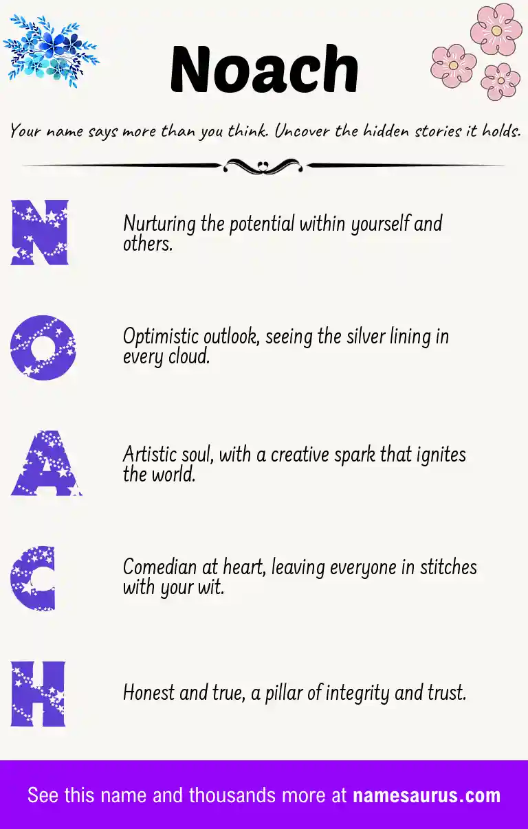 Acrostic poem about Noach.