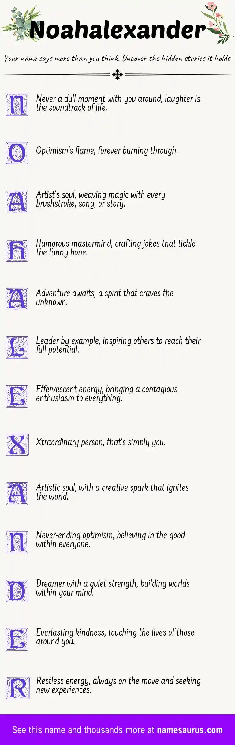 Acrostic poem about Noahalexander.