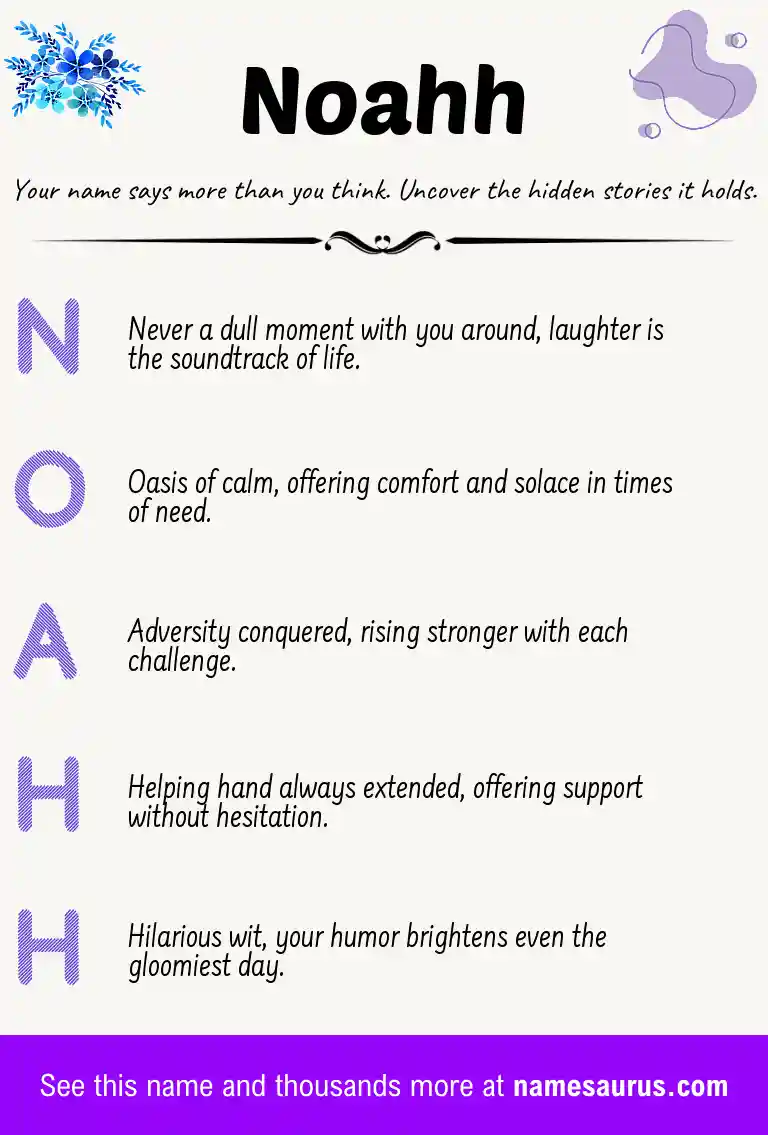 Acrostic poem about Noahh.