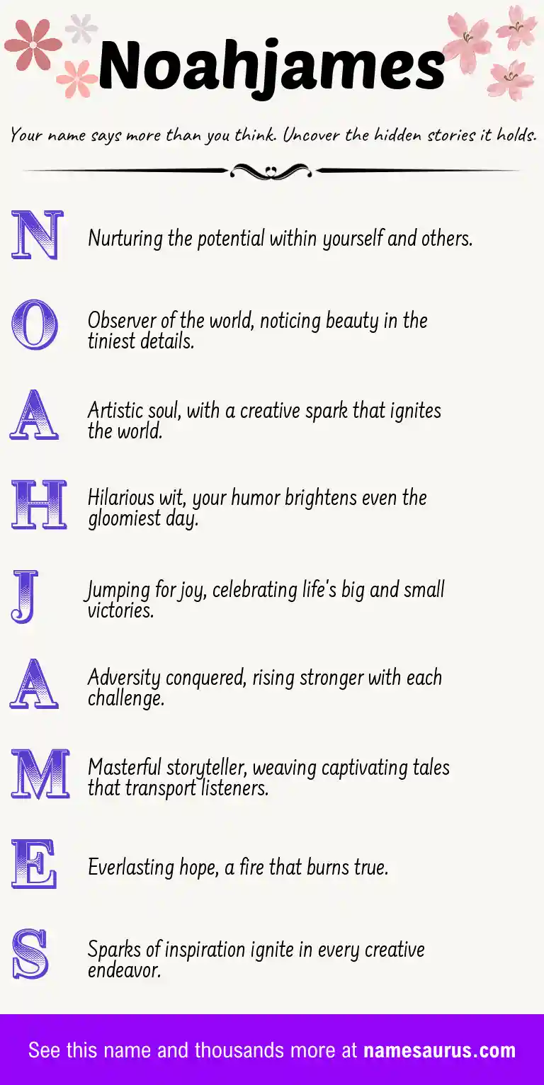 Acrostic poem about Noahjames.