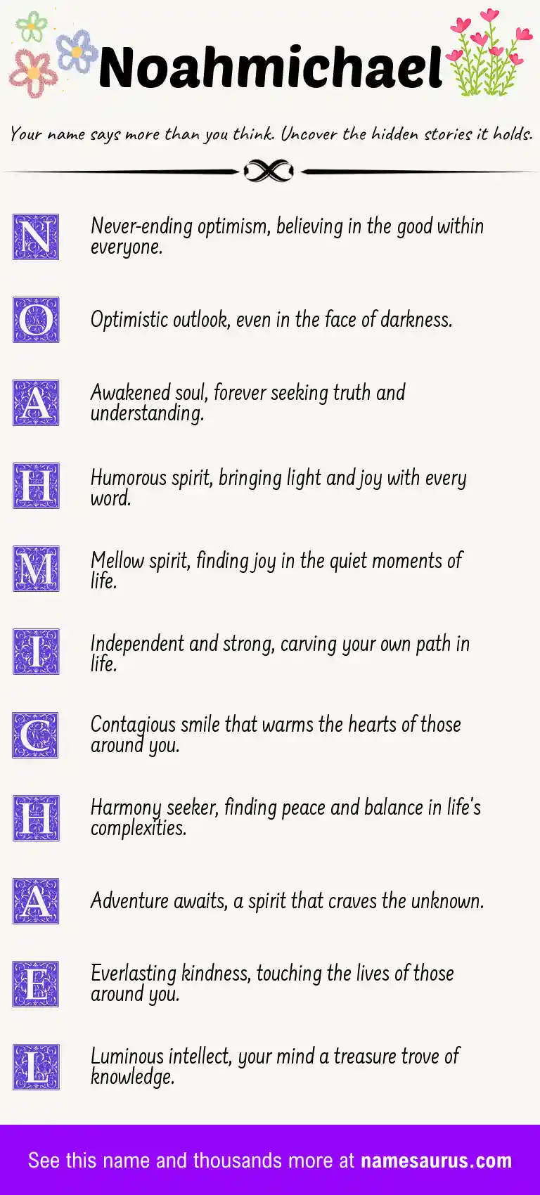 Acrostic poem about Noahmichael.