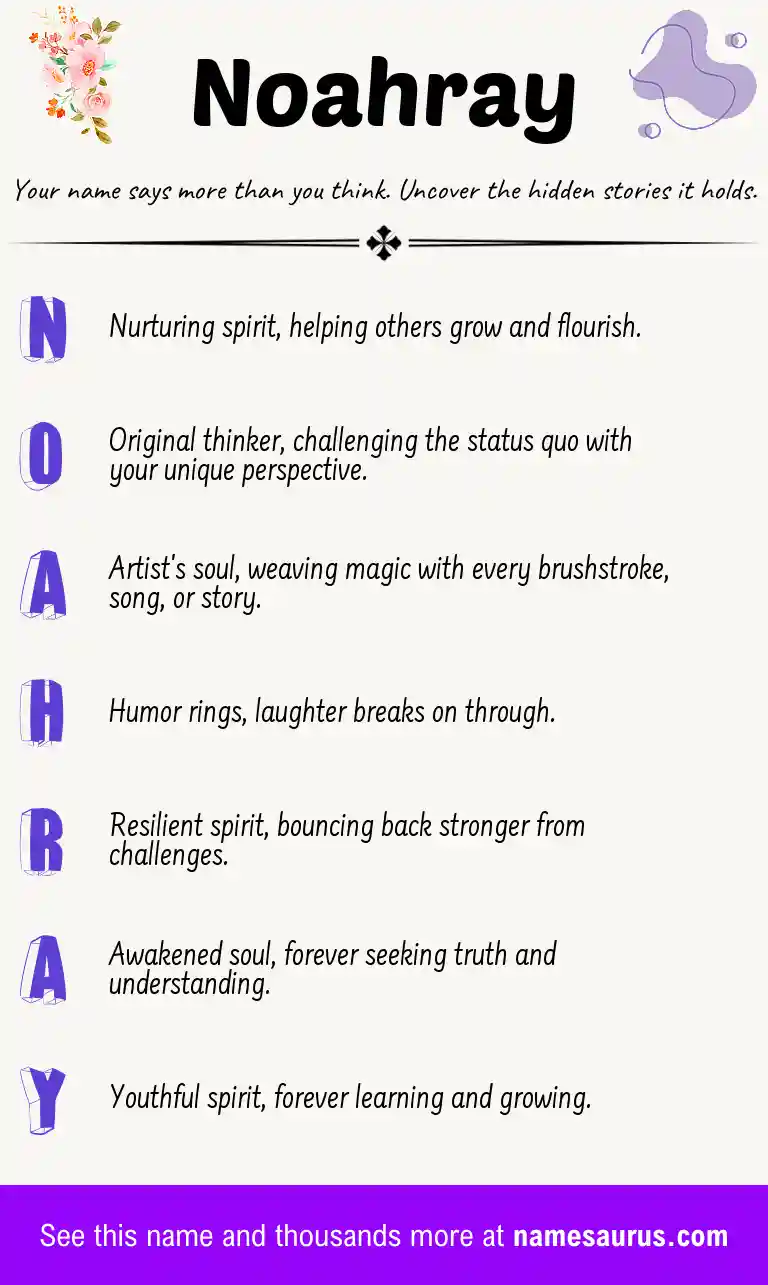 Acrostic poem about Noahray.