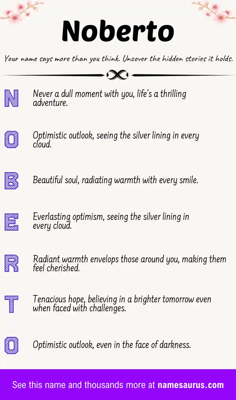 Acrostic poem about Noberto.