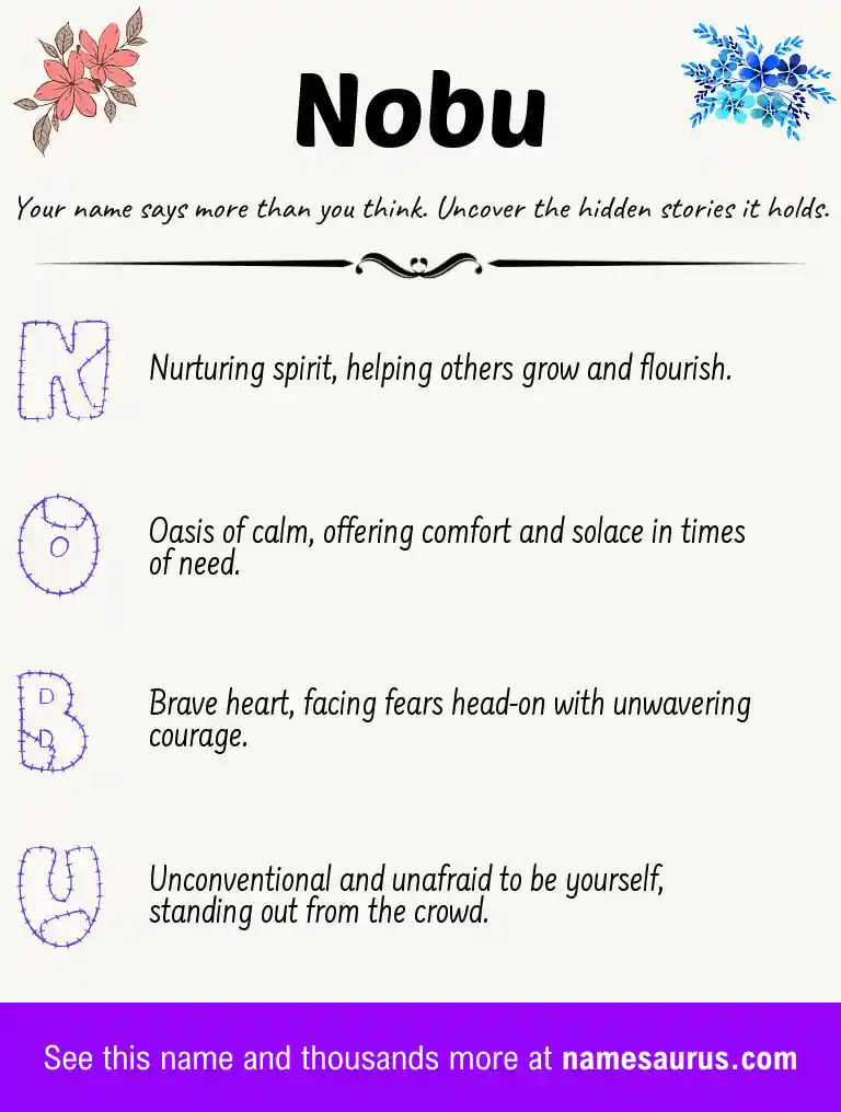 Acrostic poem about Nobu.