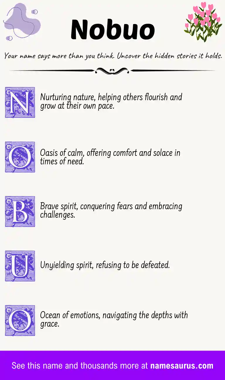 Acrostic poem about Nobuo.