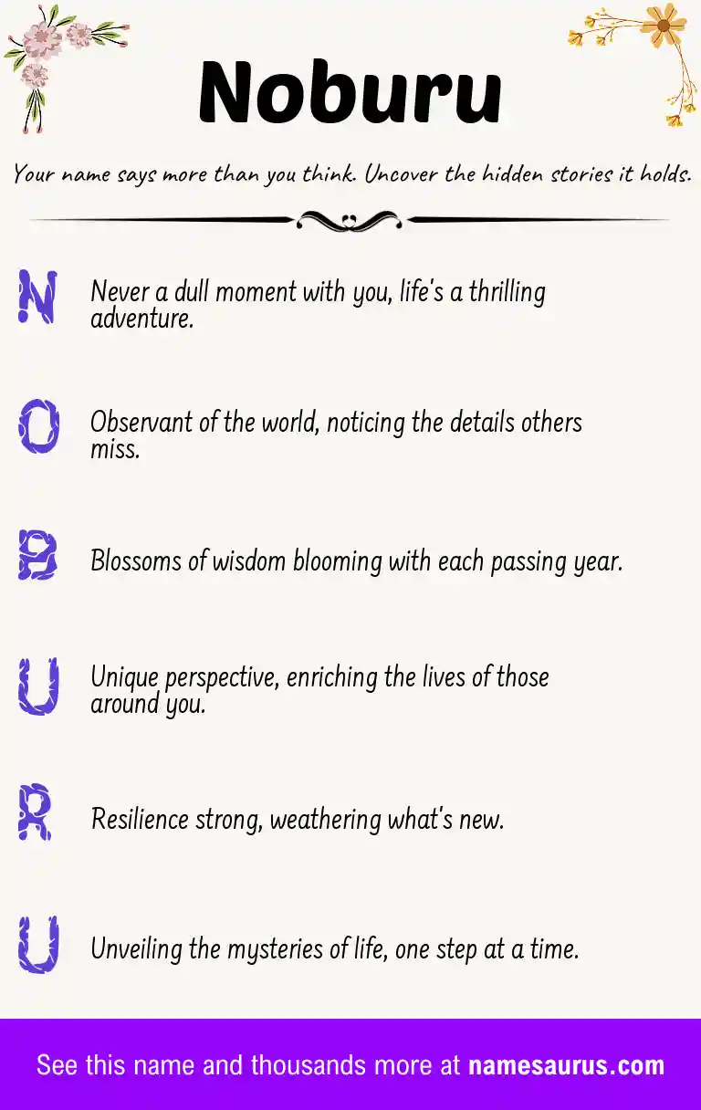 Acrostic poem about Noburu.