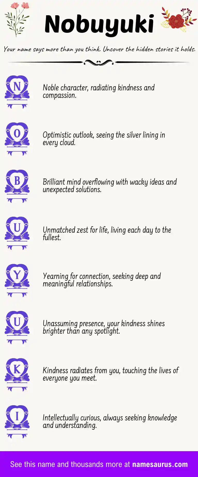 Acrostic poem about Nobuyuki.