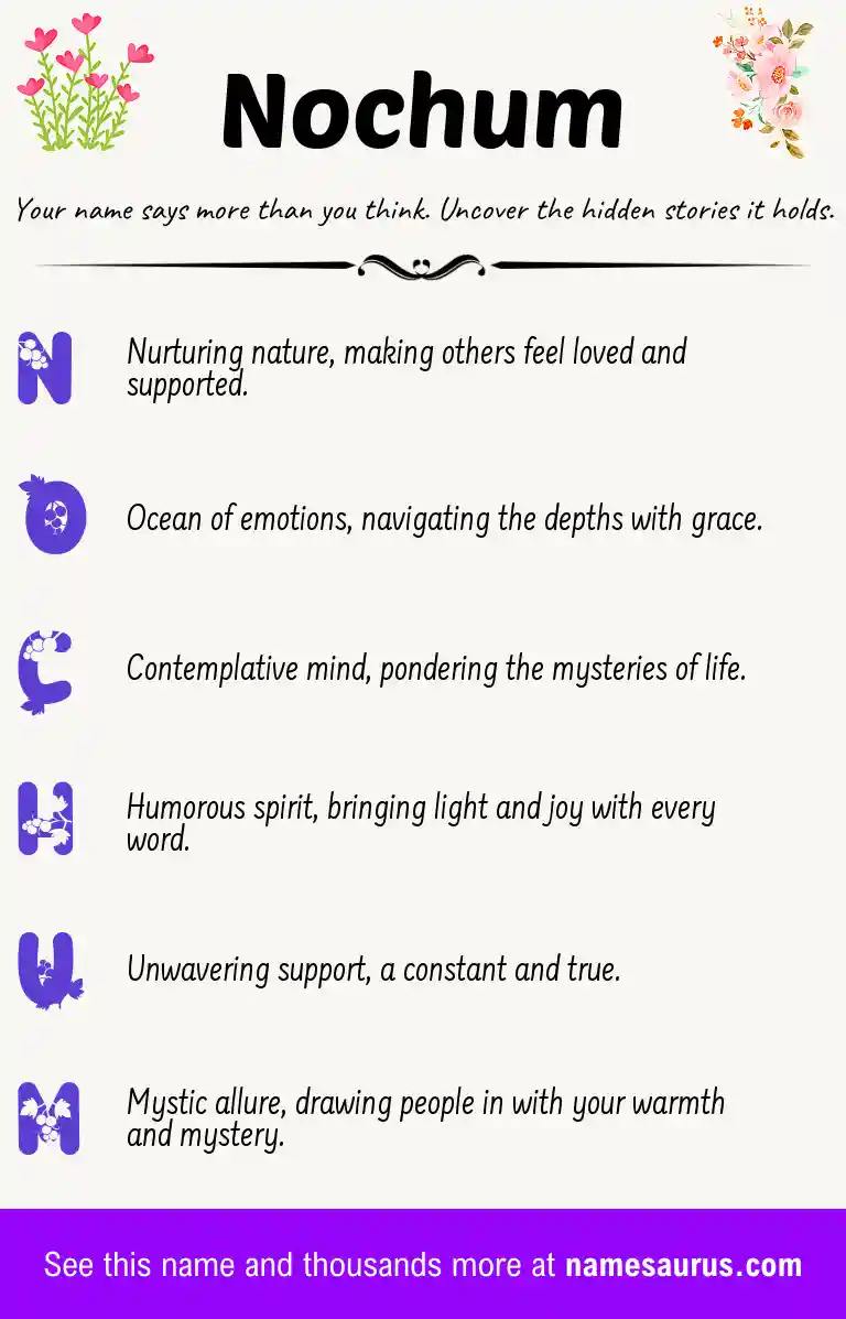Acrostic poem about Nochum.