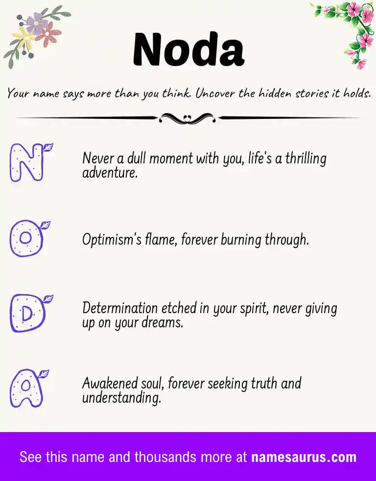 Acrostic poem about Noda.