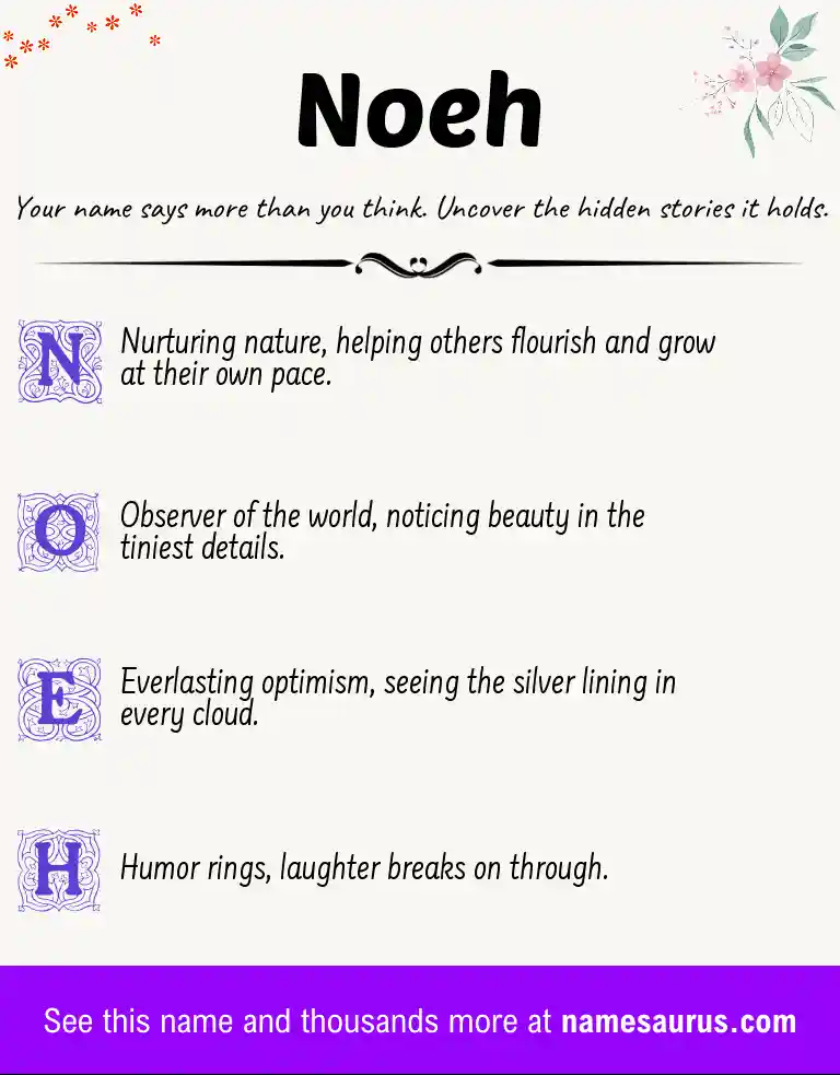 Acrostic poem about Noeh.