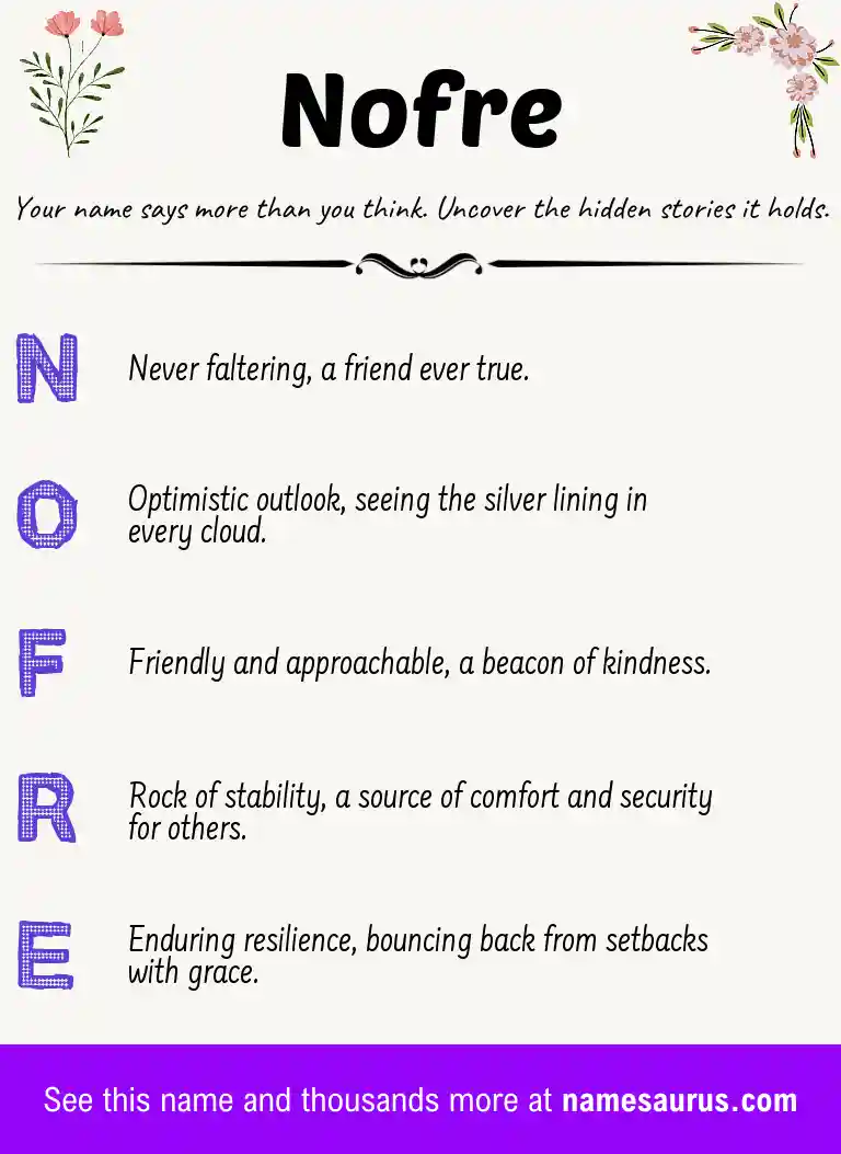 Acrostic poem about Nofre.