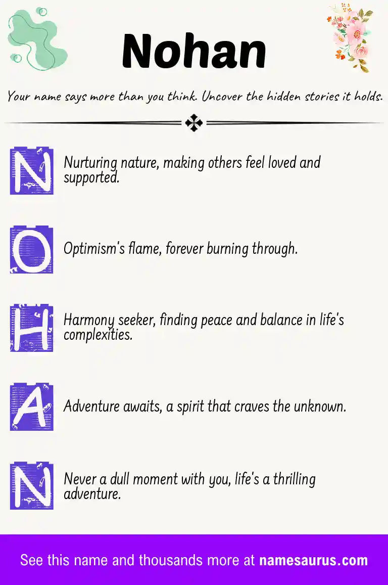 Acrostic poem about Nohan.