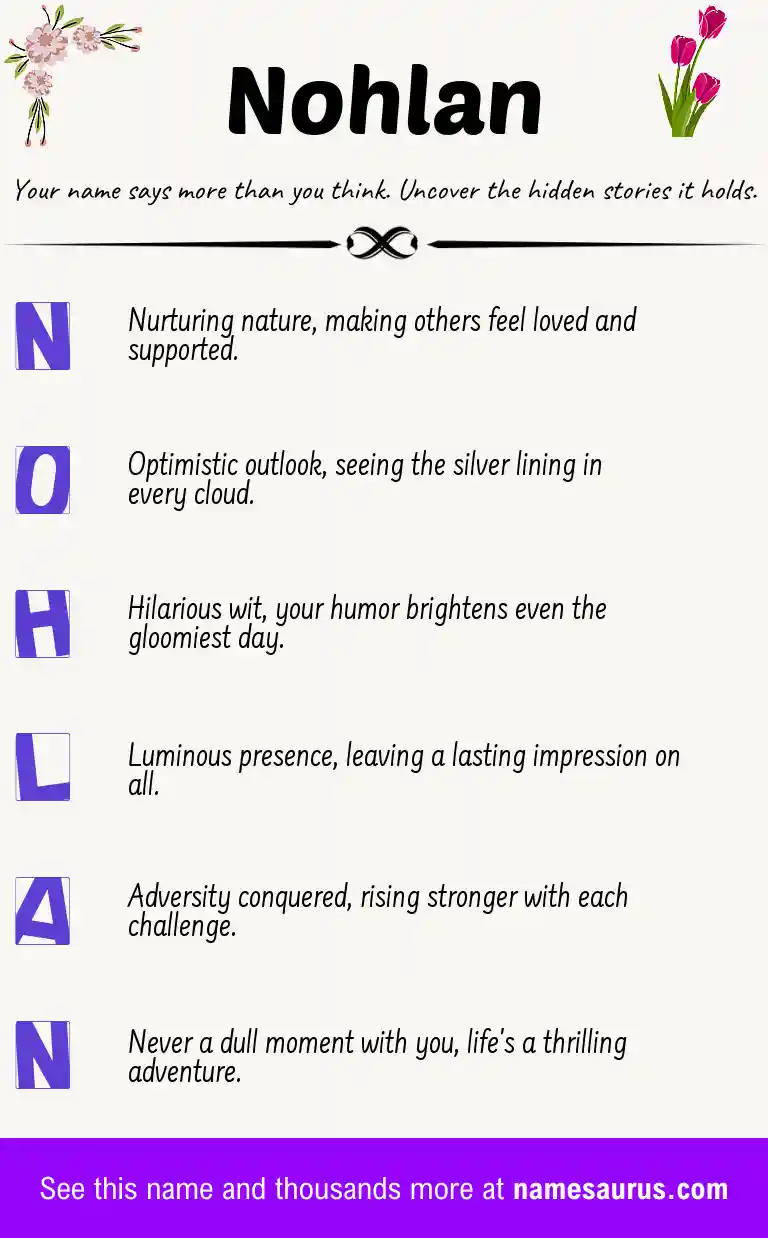 Acrostic poem about Nohlan.