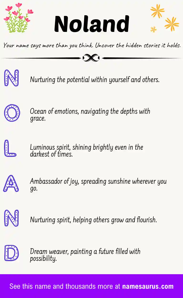 Acrostic poem about Noland.