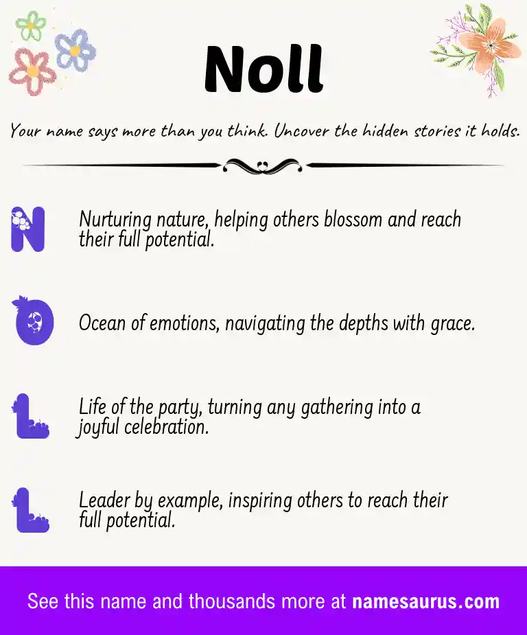 Acrostic poem about Noll.
