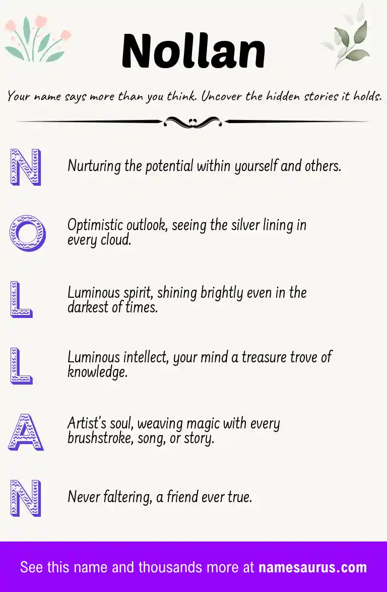 Acrostic poem about Nollan.