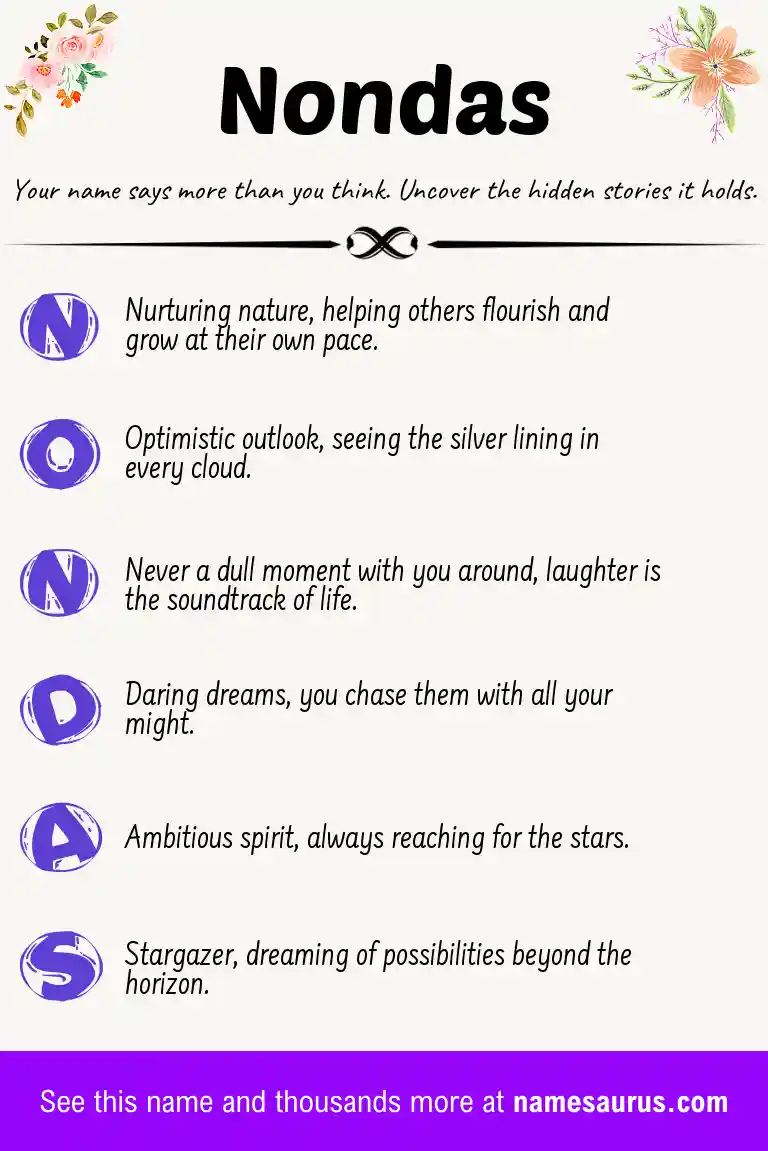 Acrostic poem about Nondas.