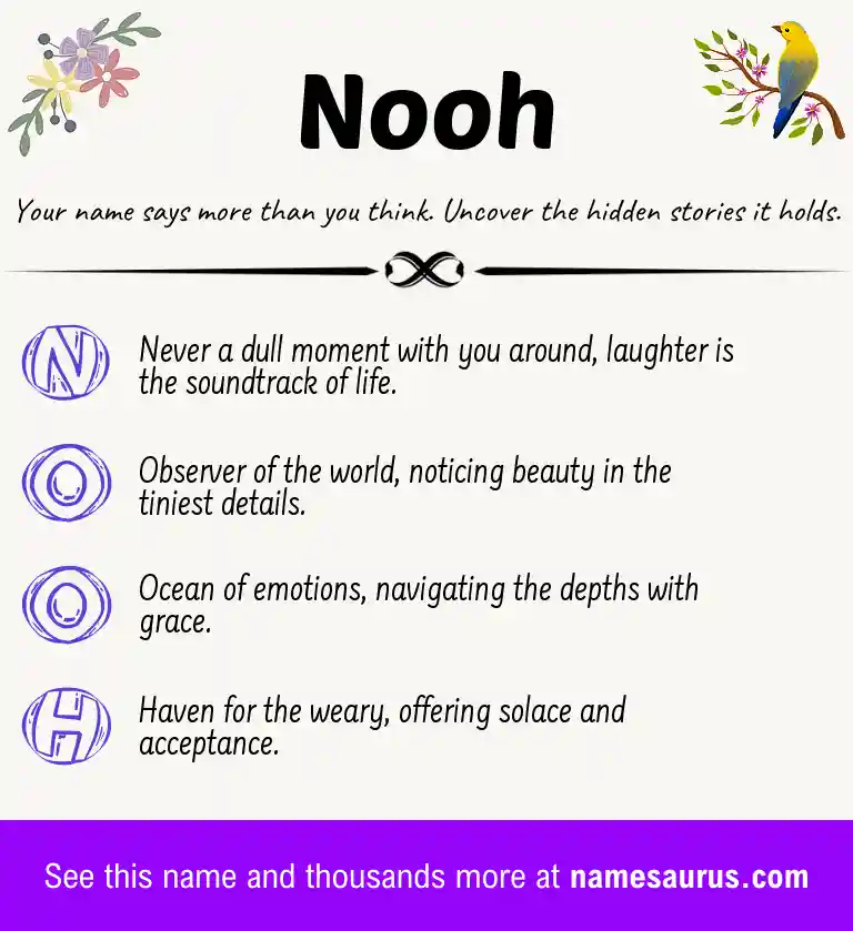 Acrostic poem about Nooh.