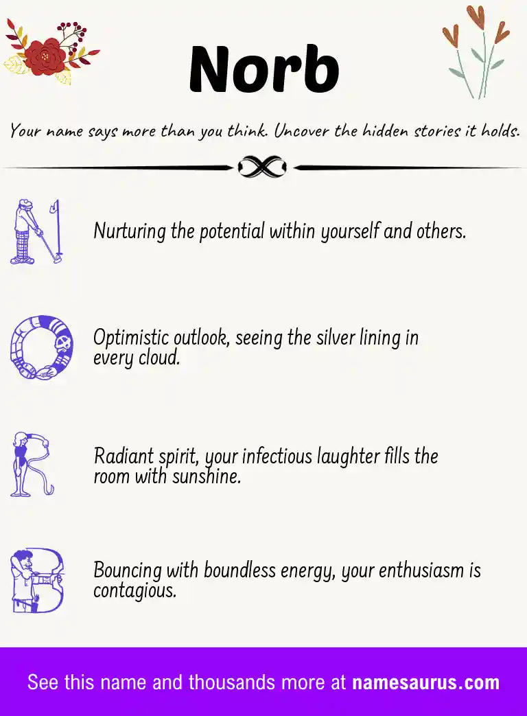 Acrostic poem about Norb.