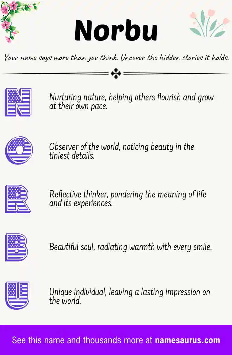 Acrostic poem about Norbu.