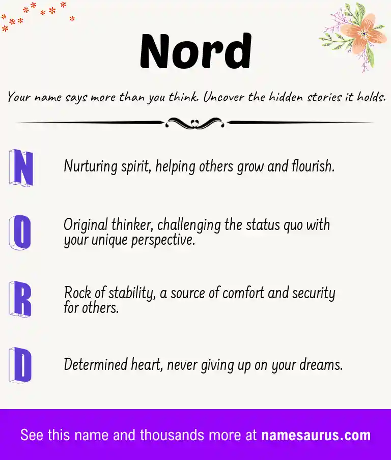 Acrostic poem about Nord.