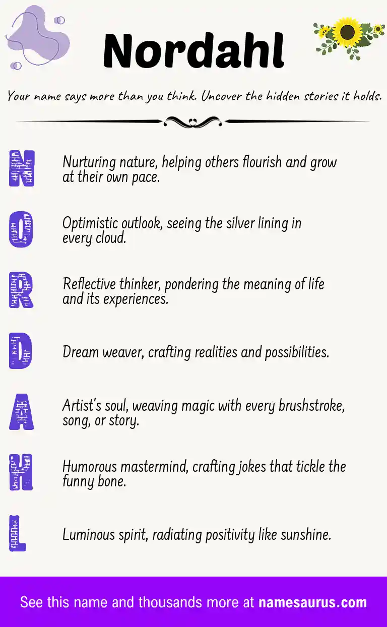 Acrostic poem about Nordahl.