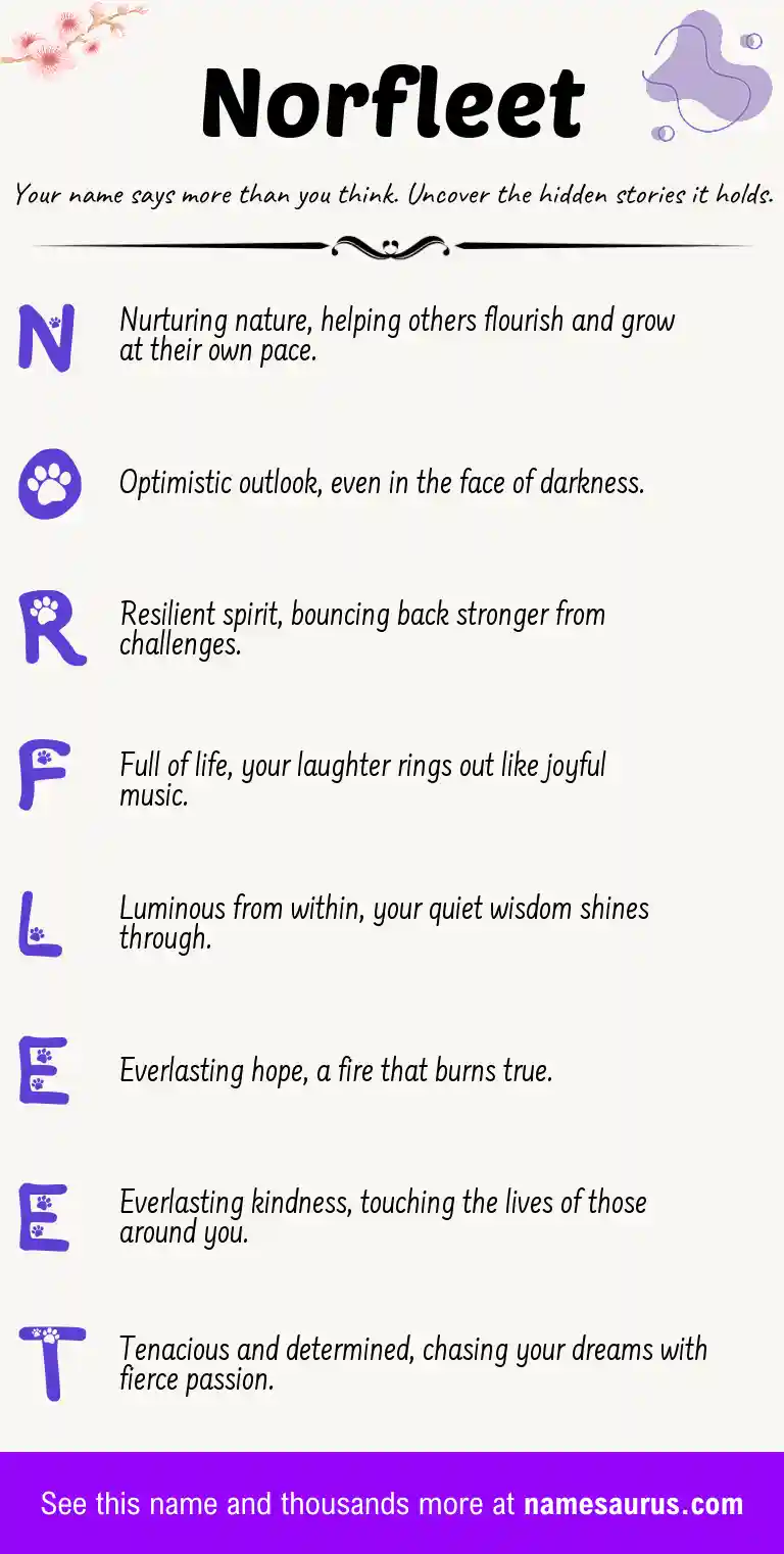 Acrostic poem about Norfleet.