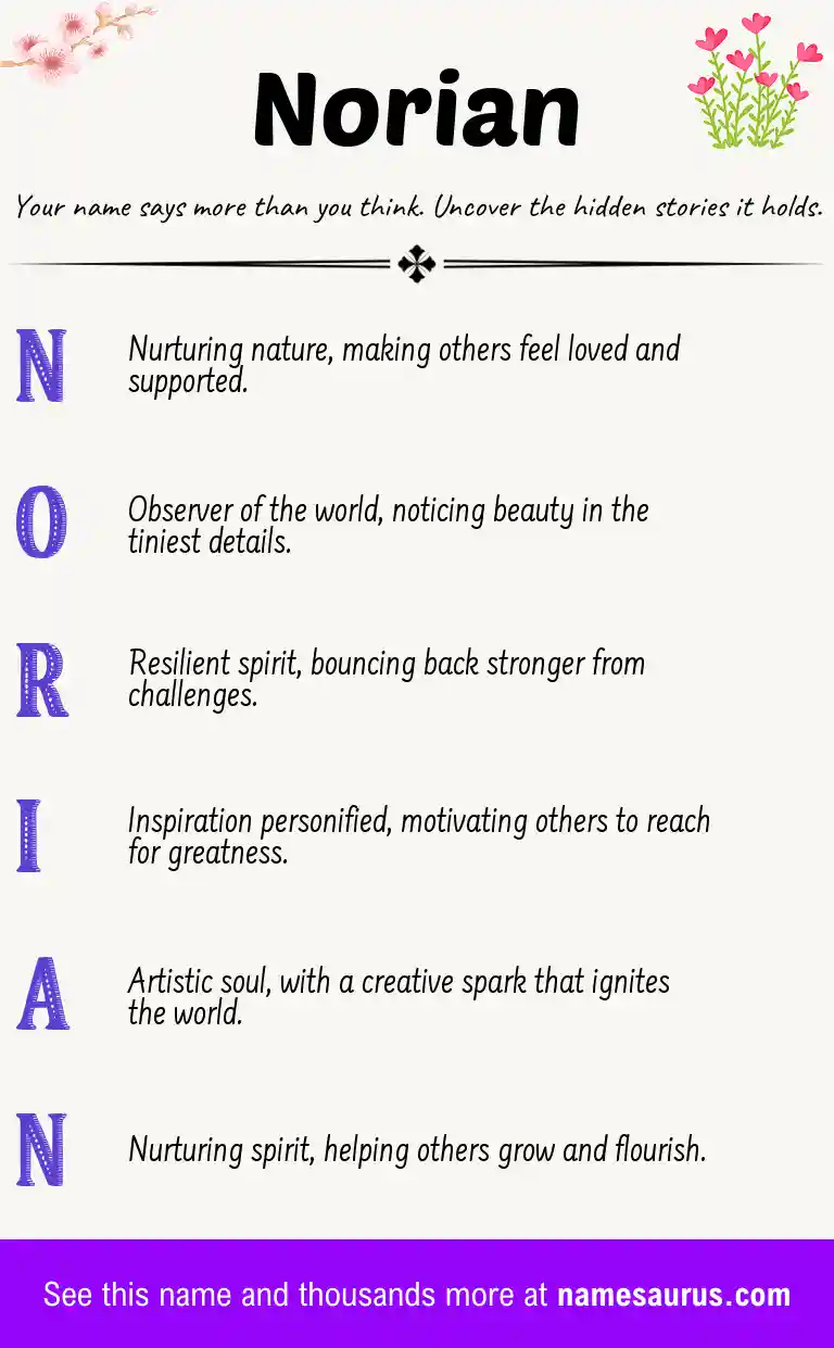 Acrostic poem about Norian.