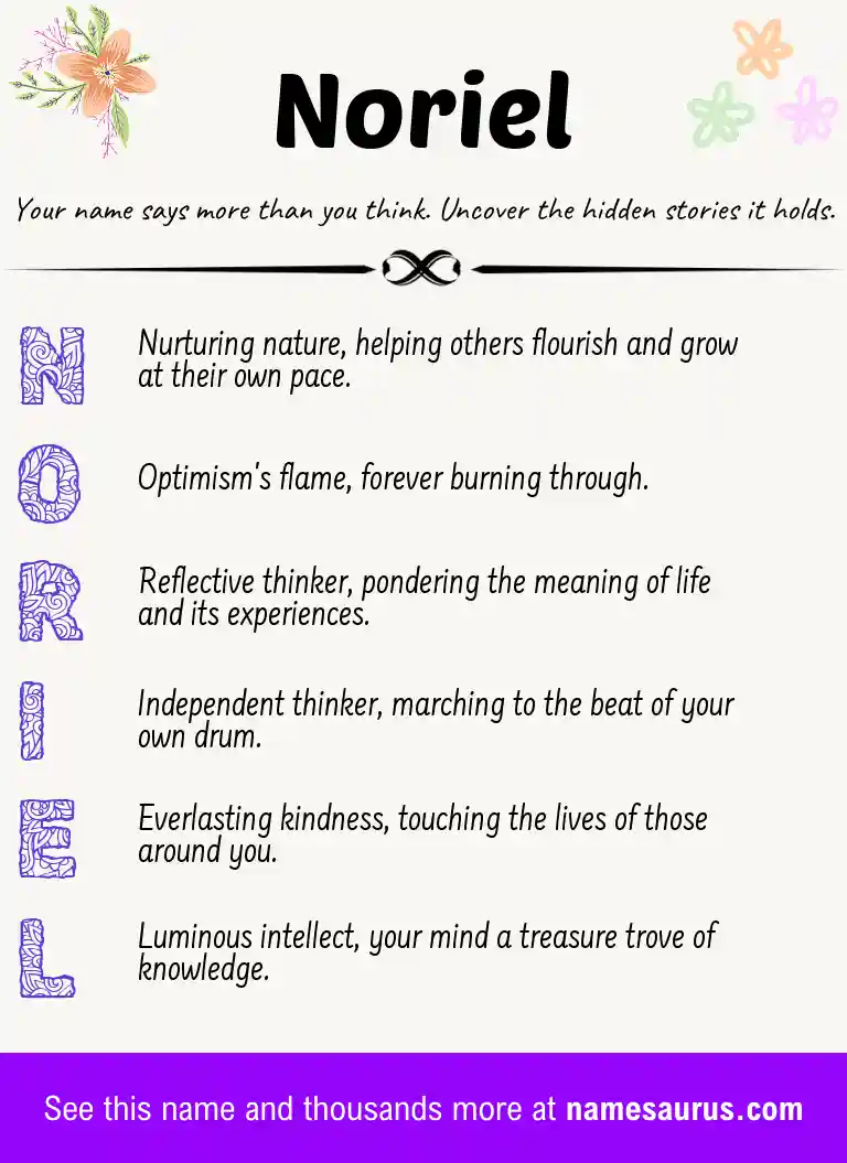 Acrostic poem about Noriel.