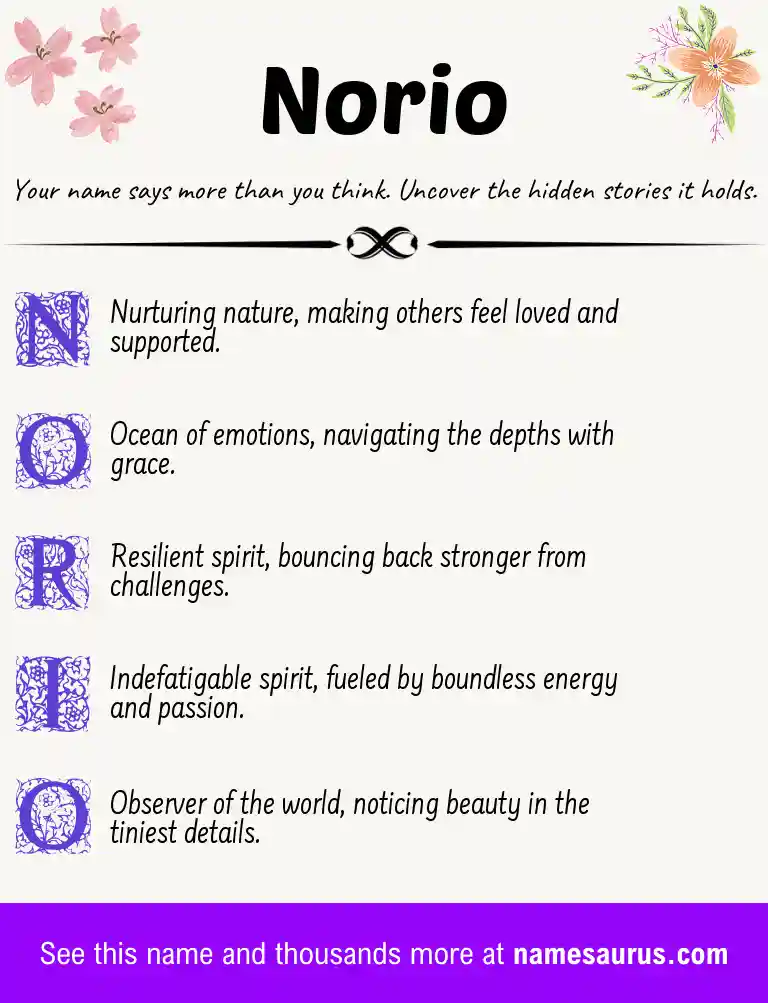 Acrostic poem about Norio.