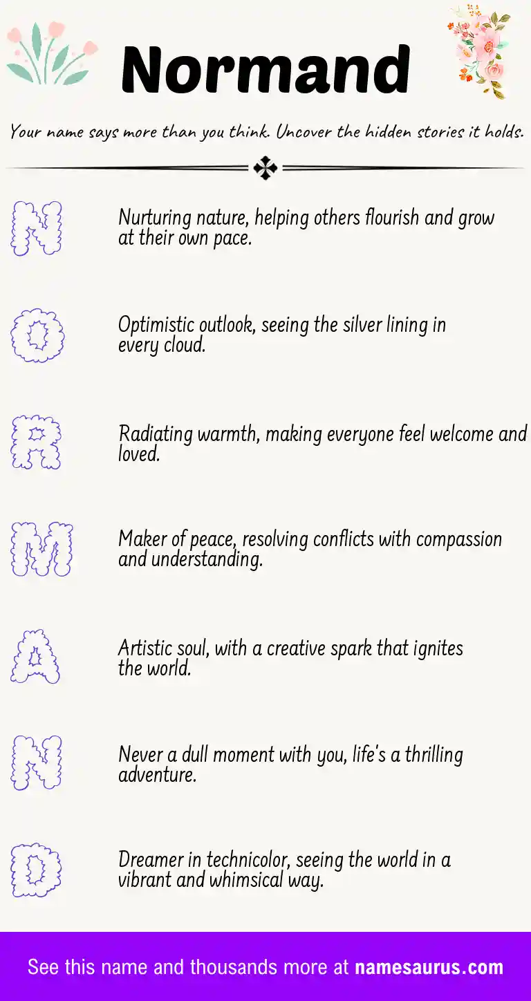 Acrostic poem about Normand.