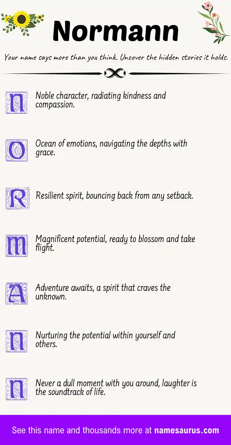 Acrostic poem about Normann.