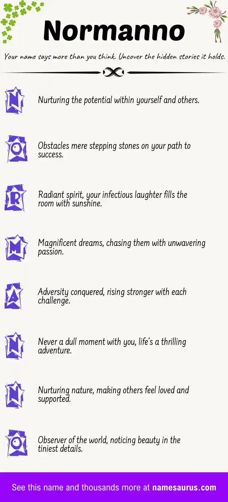 Acrostic poem about Normanno.