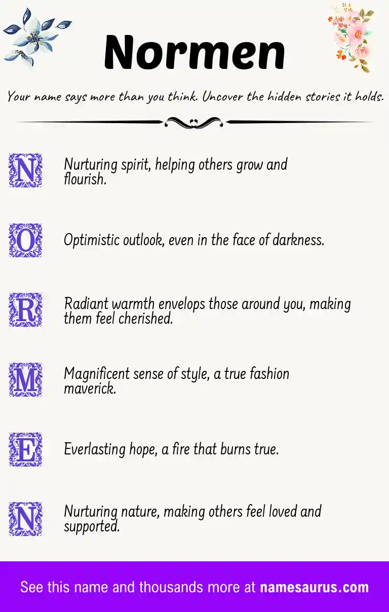 Acrostic poem about Normen.