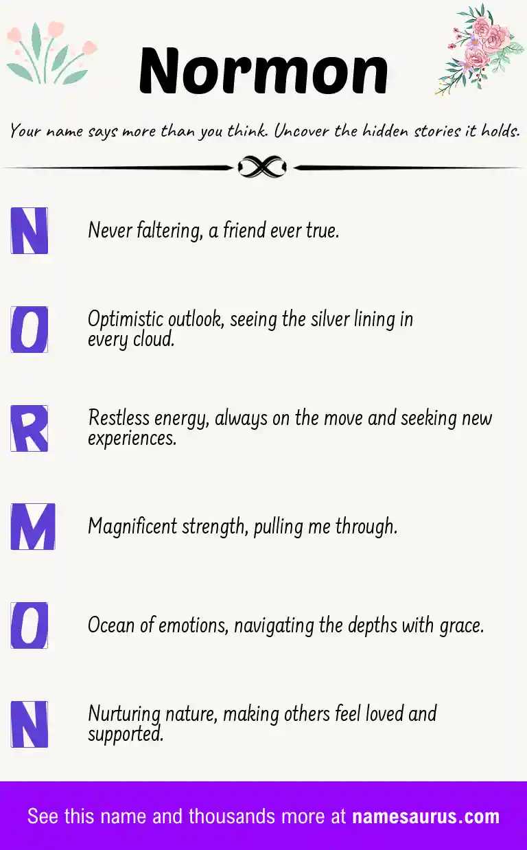 Acrostic poem about Normon.