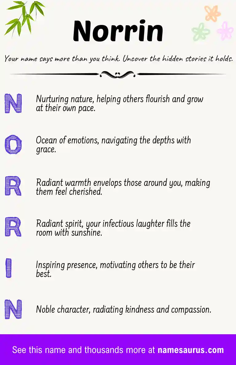 Acrostic poem about Norrin.