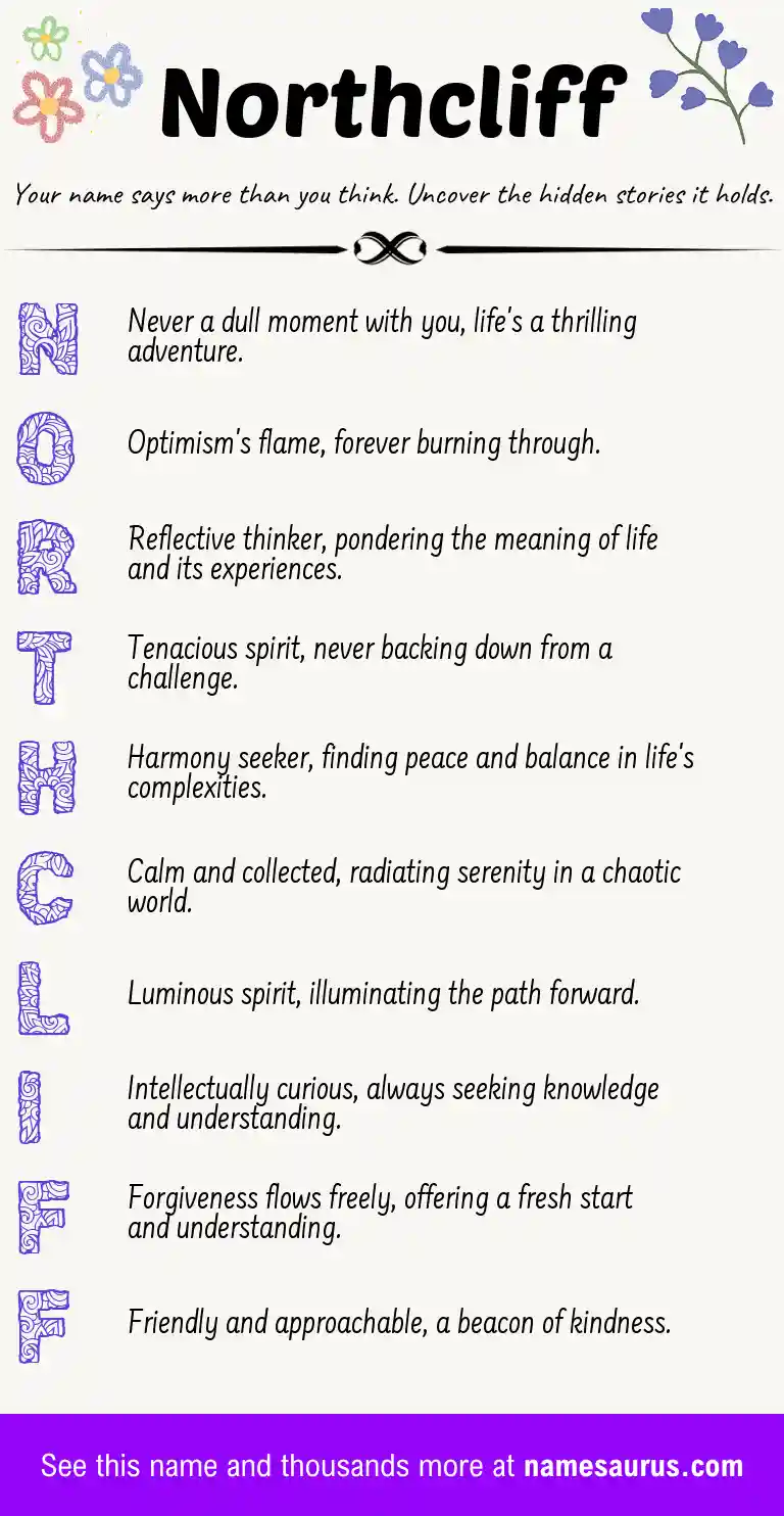 Acrostic poem about Northcliff.
