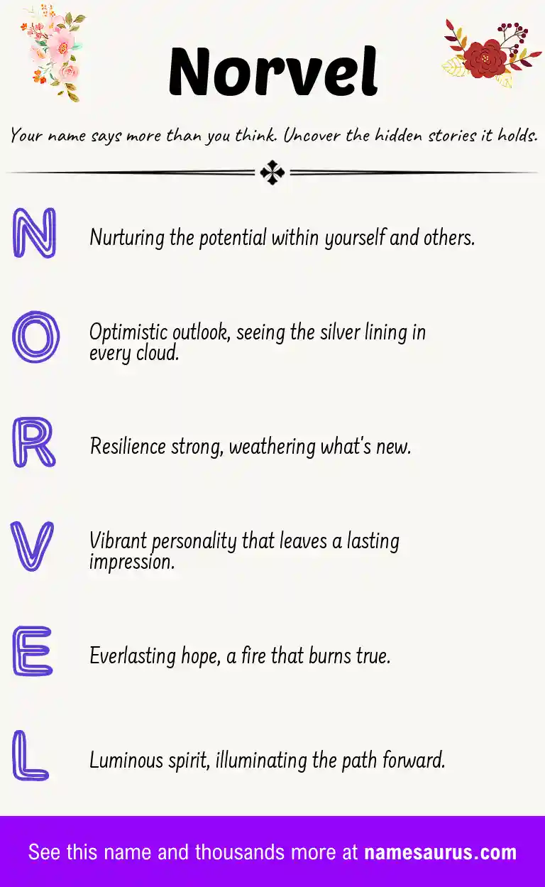 Acrostic poem about Norvel.