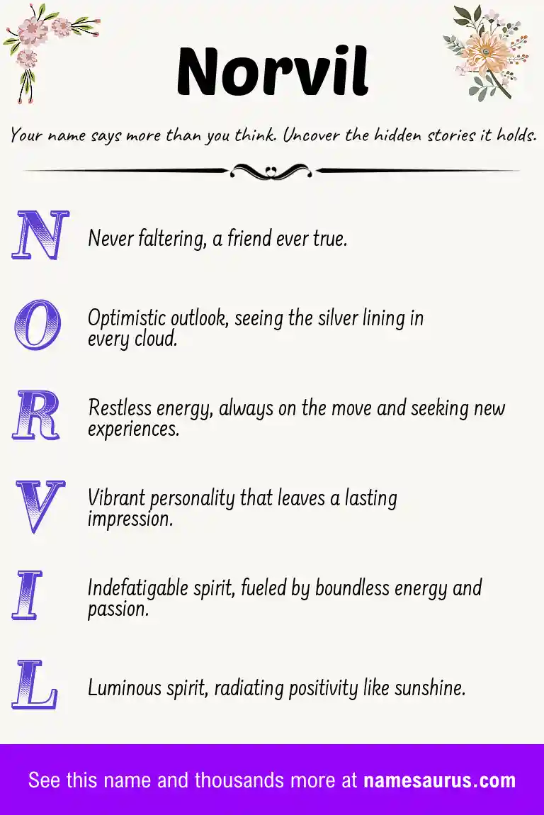 Acrostic poem about Norvil.