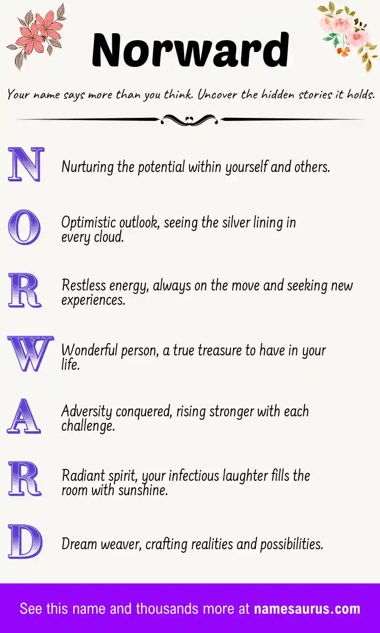 Acrostic poem about Norward.