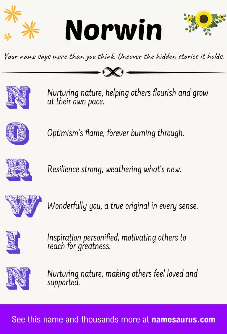 Acrostic poem about Norwin.