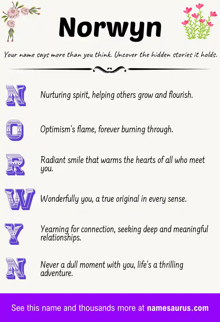 Acrostic poem about Norwyn.
