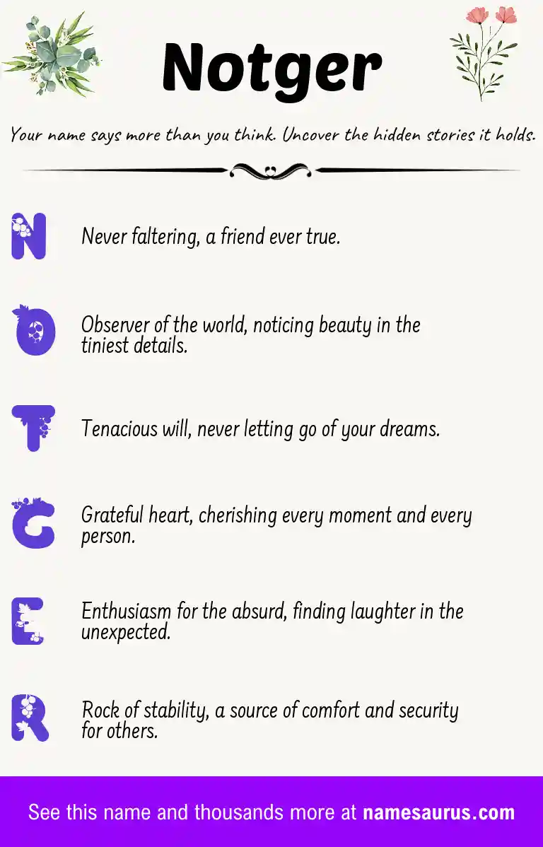 Acrostic poem about Notger.