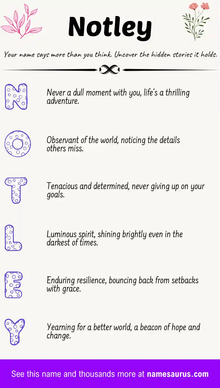 Acrostic poem about Notley.