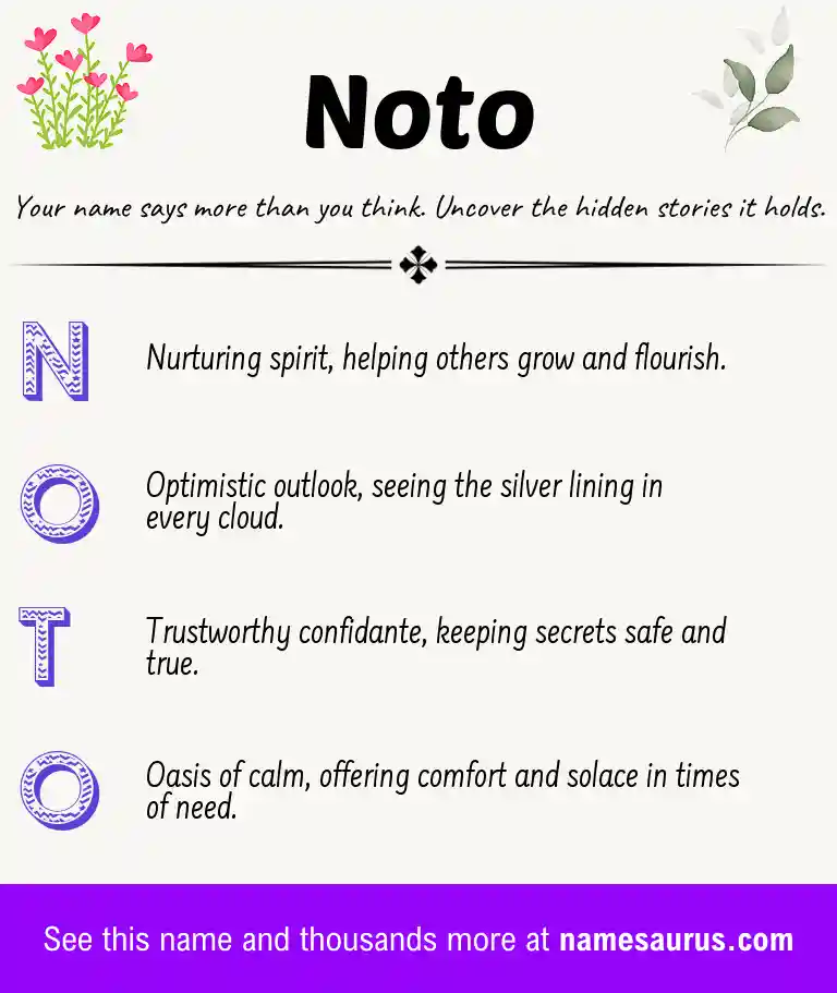 Acrostic poem about Noto.
