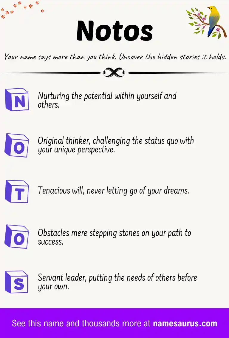 Acrostic poem about Notos.