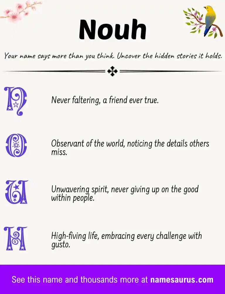 Acrostic poem about Nouh.